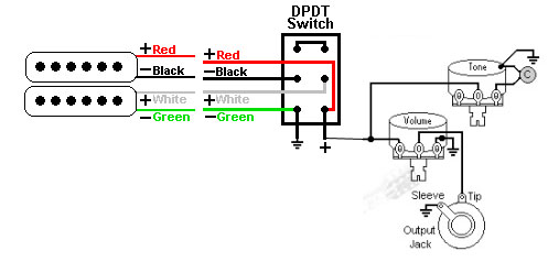 Question about noise cancellation